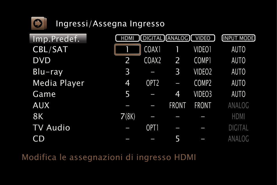 GUI InputAssign S65U